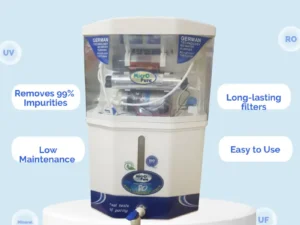 Supreme RO Water Purifier