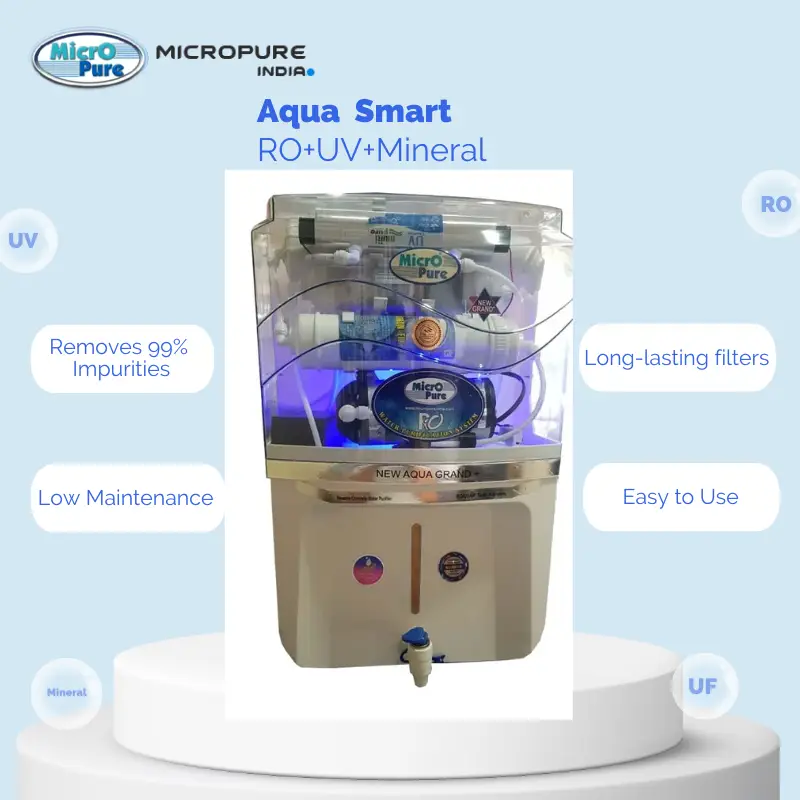 Aqua smart ro